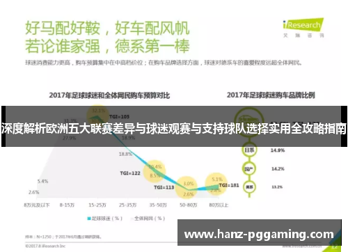 深度解析欧洲五大联赛差异与球迷观赛与支持球队选择实用全攻略指南