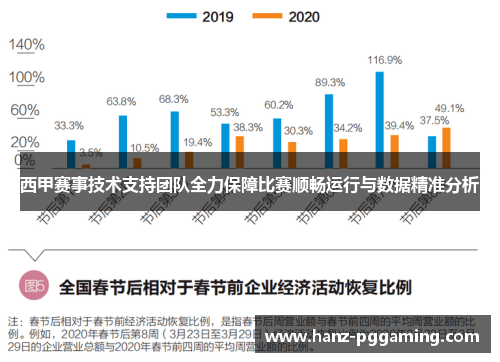 西甲赛事技术支持团队全力保障比赛顺畅运行与数据精准分析