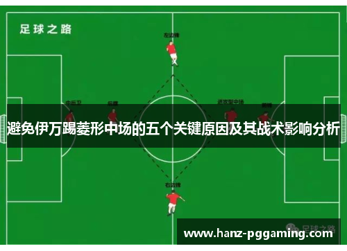 避免伊万踢菱形中场的五个关键原因及其战术影响分析