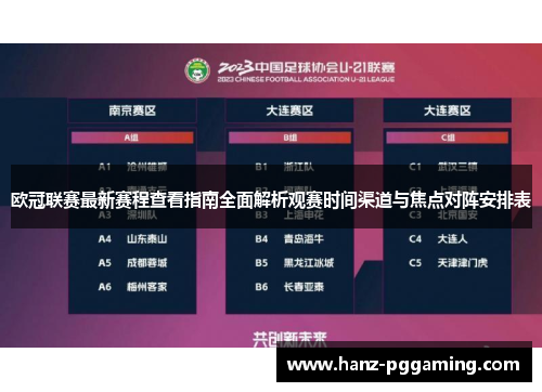 欧冠联赛最新赛程查看指南全面解析观赛时间渠道与焦点对阵安排表