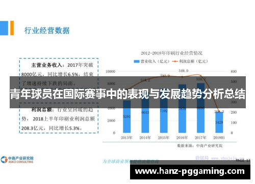 青年球员在国际赛事中的表现与发展趋势分析总结 青年球员在国际赛事中的表现与发展趋势分析总结
