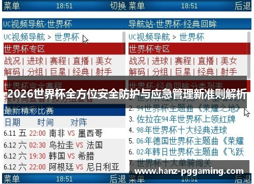 2026世界杯全方位安全防护与应急管理新准则解析 2026世界杯全方位安全防护与应急管理新准则解析