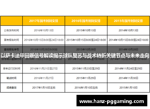 以萨卡法甲回暖信号解读揭示球队复苏与战术转折关键节点与未来走向